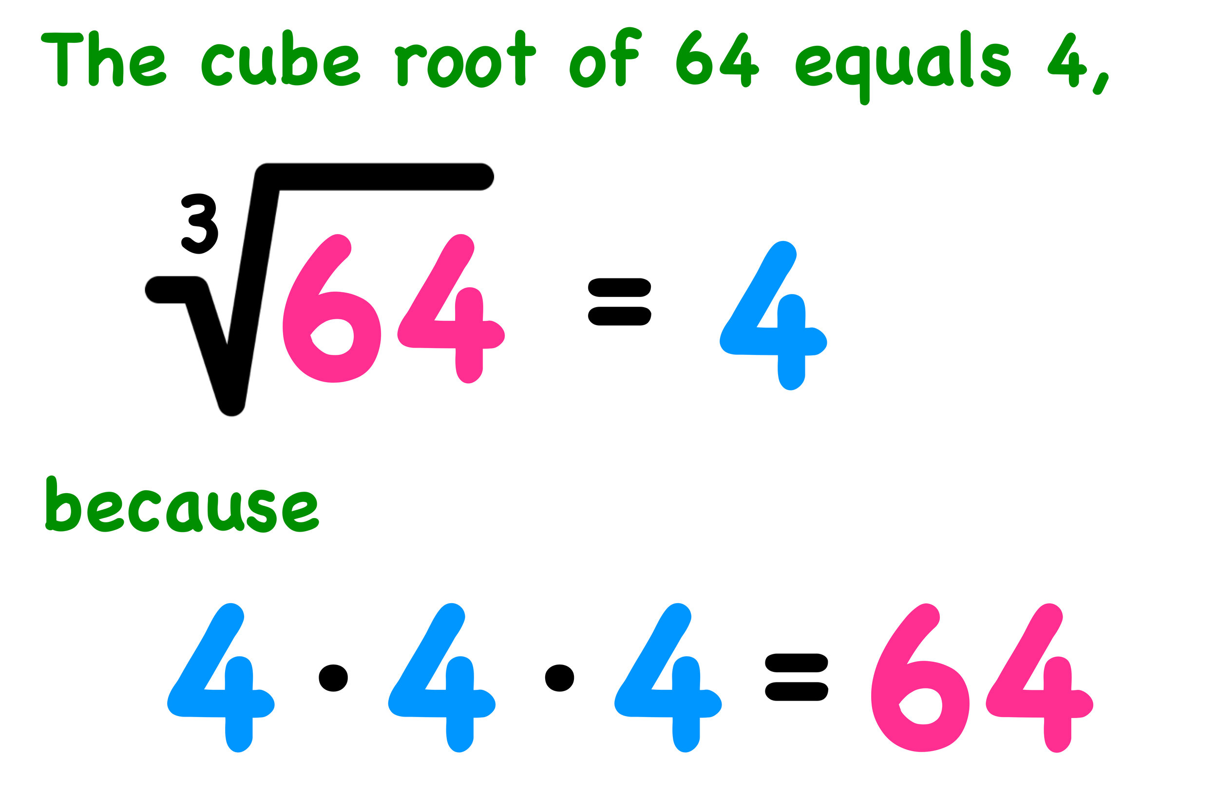 how to do cube root on xyz homework