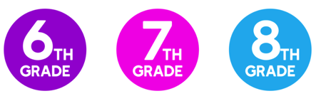 Free Worksheets for Grades 6, 7, 8 — Mashup Math