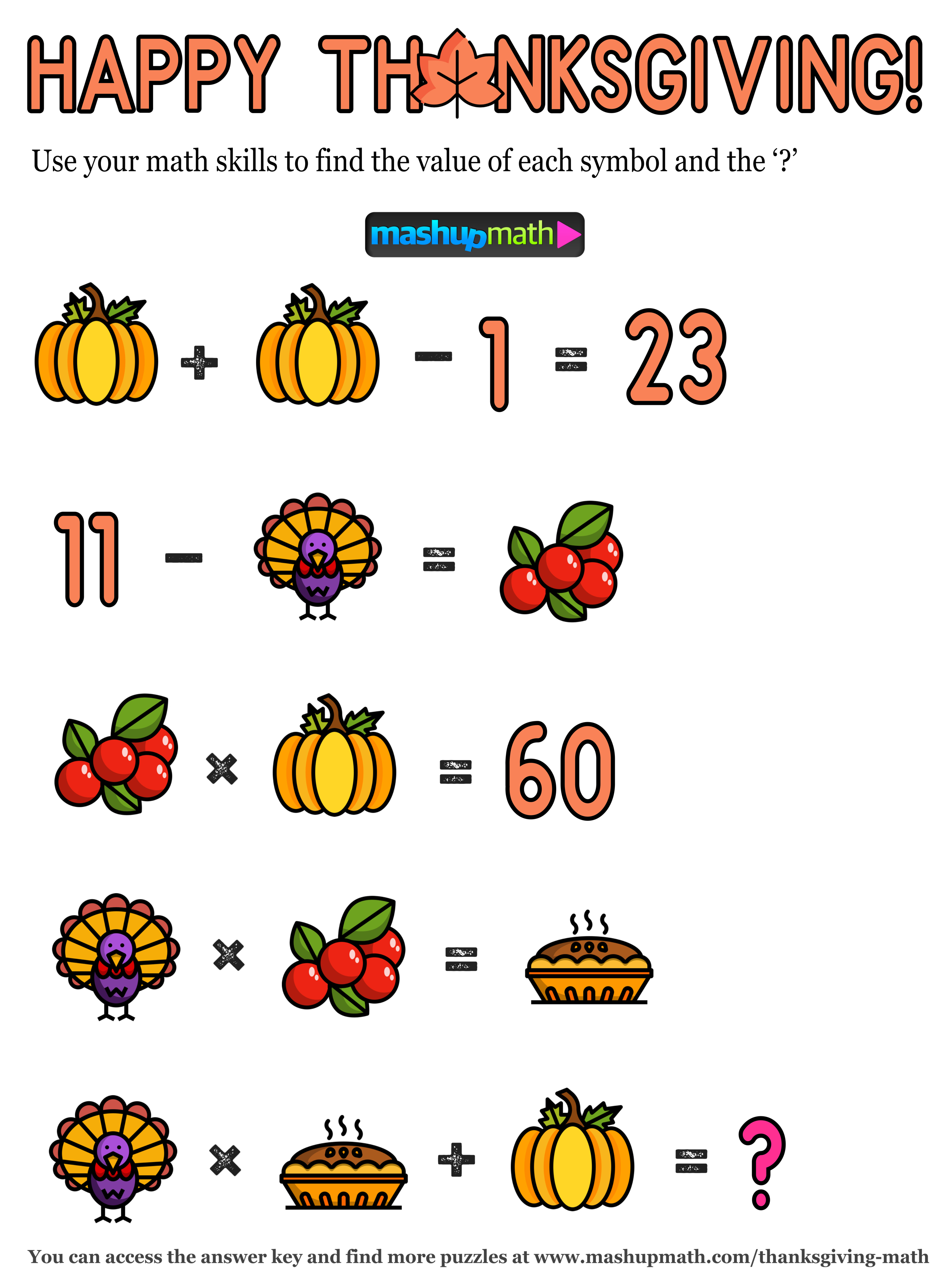 12 Thanksgiving Math Activities for Grades 1-8 — Mashup Math