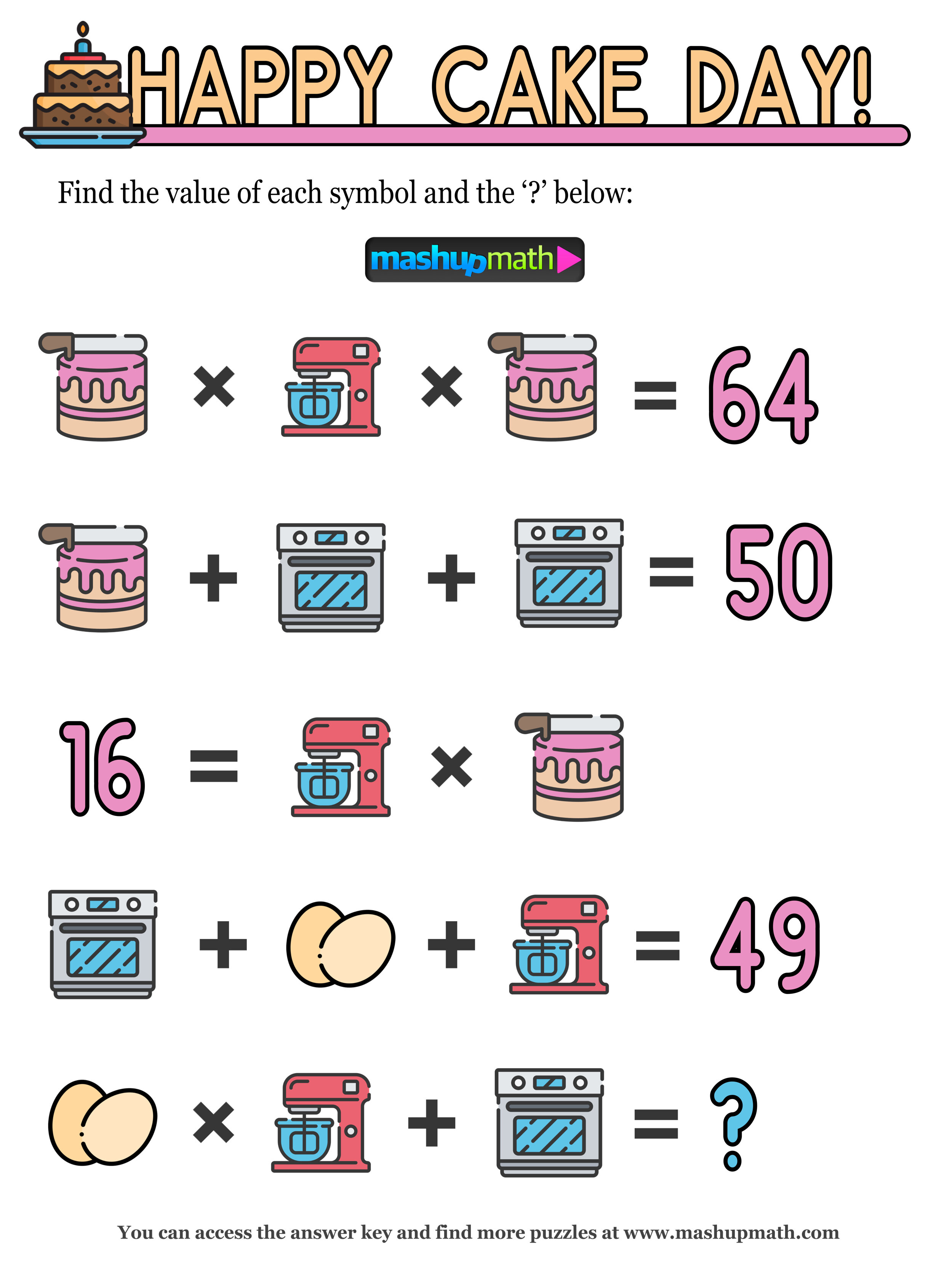 Celebrate Cake Day In Your Math Classroom With These Free Puzzles Mashup Math