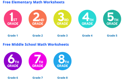 are you using these 5 awesome websites for free math worksheets mashup math