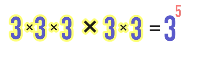 Multiplying Exponents Explained — Mashup Math