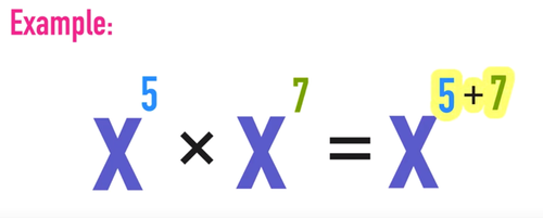 Multiplying Exponents Explained — Mashup Math