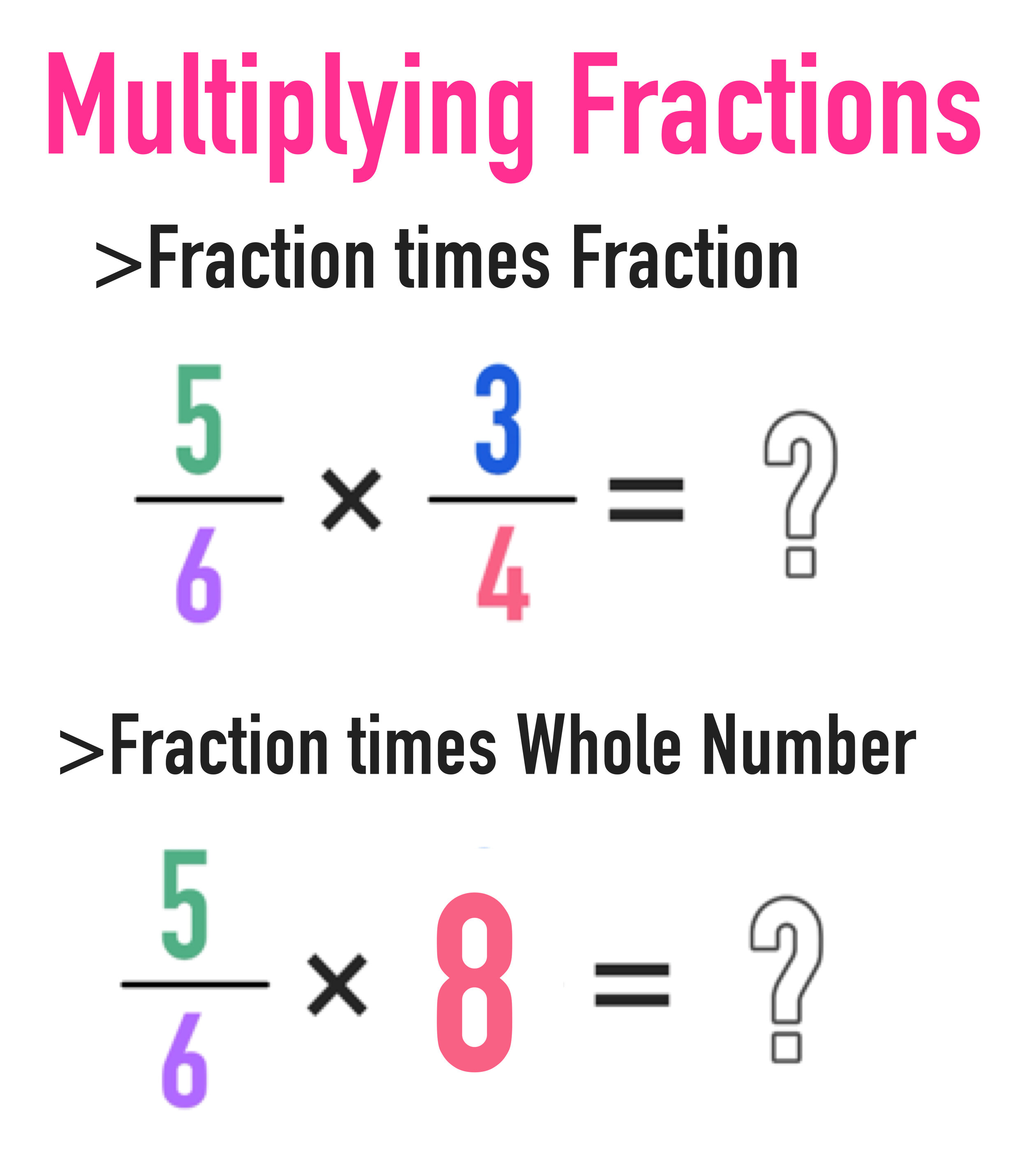 how to multiply a fraction by a whole number