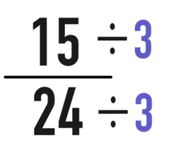 Blog — Mashup Math