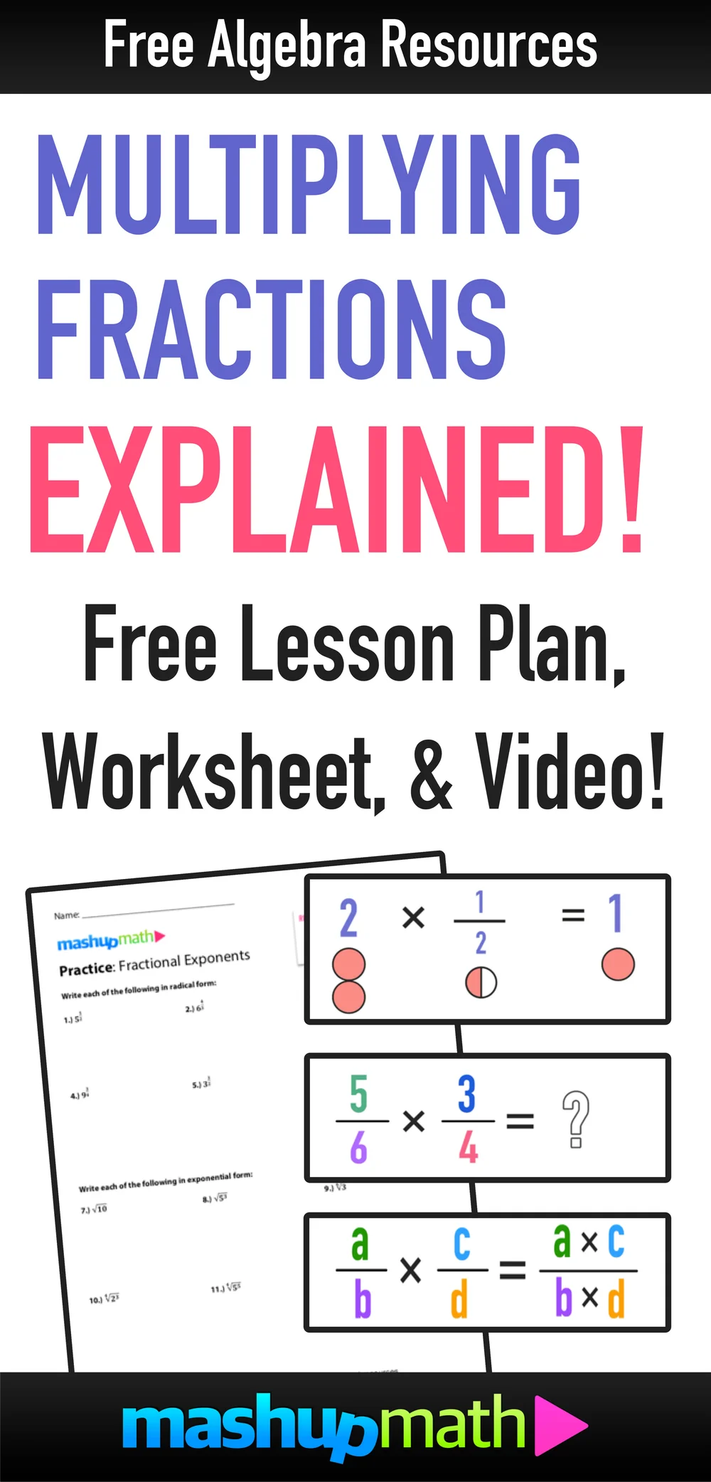 multiplying fractions the complete guide mashup math