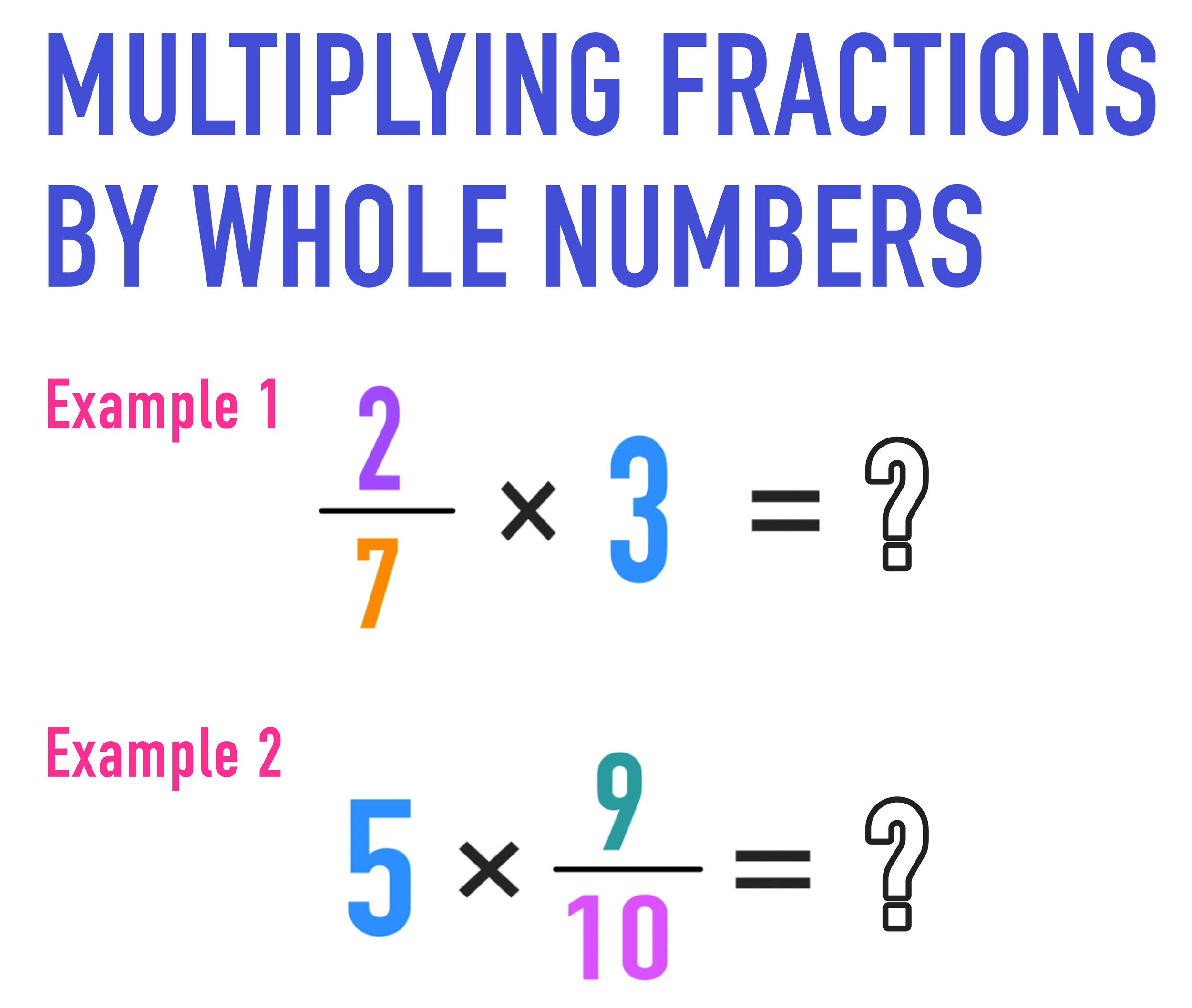 How to multiply fractions with different denominators step by step Multiplying Fractions How To Multiply Fractions Multiply Fractions