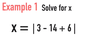 Absolute Value Calculator Basics: Everything You Need to Know — Mashup Math