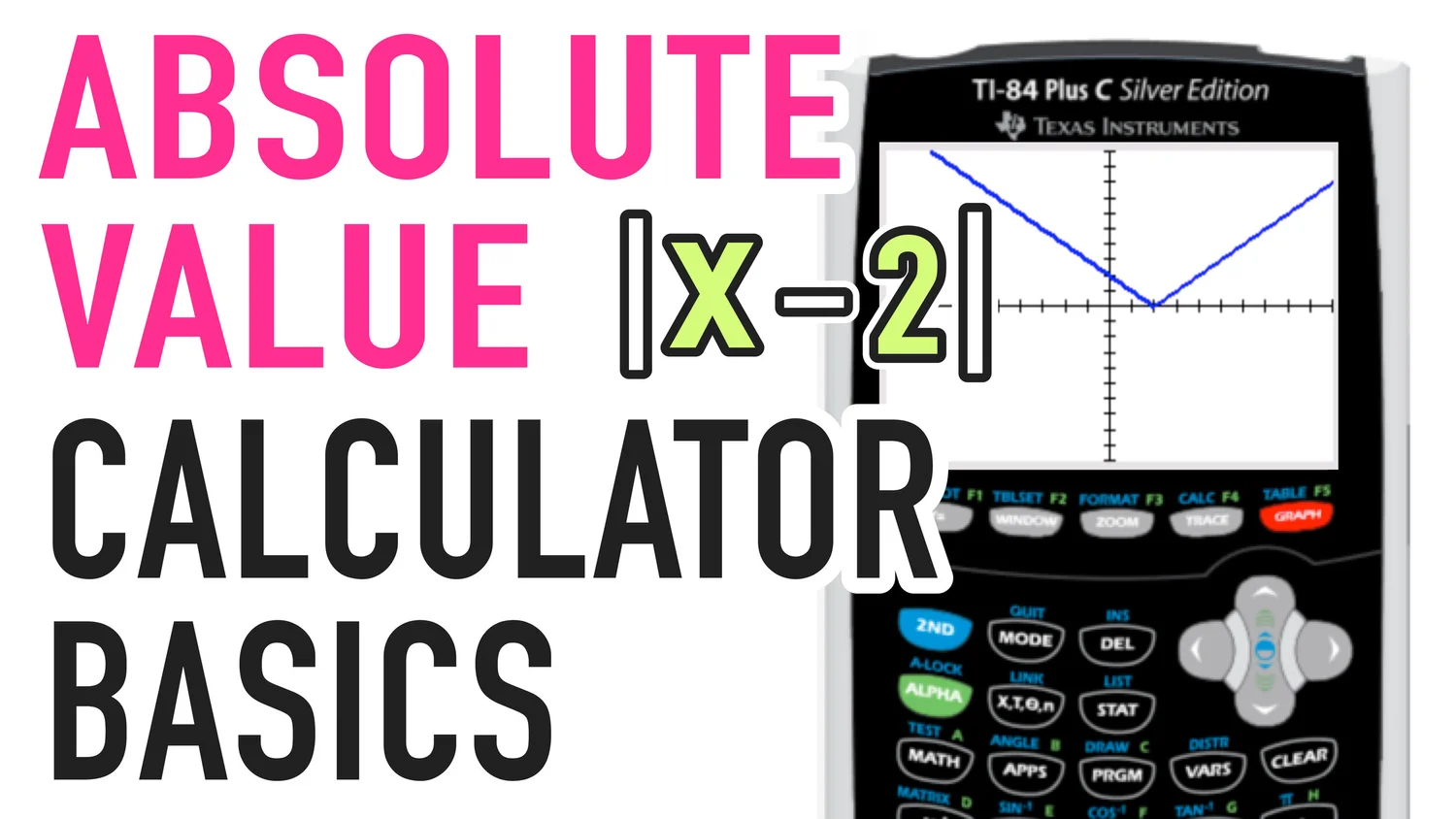 Absolute Value Calculator Basics Everything You Need To Know Mashup Math