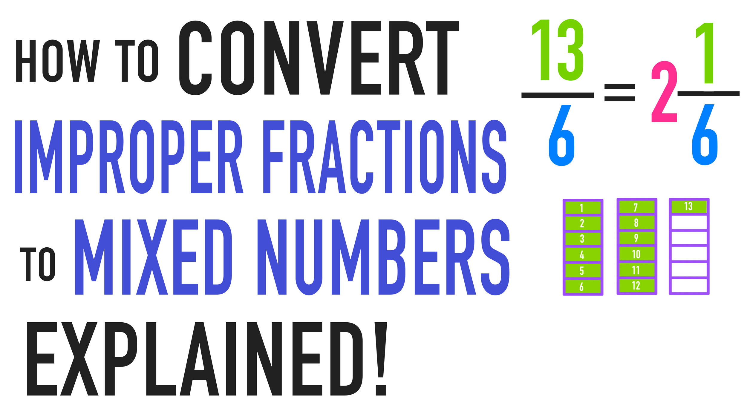 How To Convert Improper Fractions To Mixed Numbers Explained Mashup Math