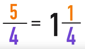 How to Convert Improper Fractions to Mixed Numbers Explained! — Mashup Math