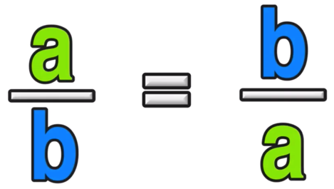 The Commutative Property: Everything You Need to Know — Mashup Math