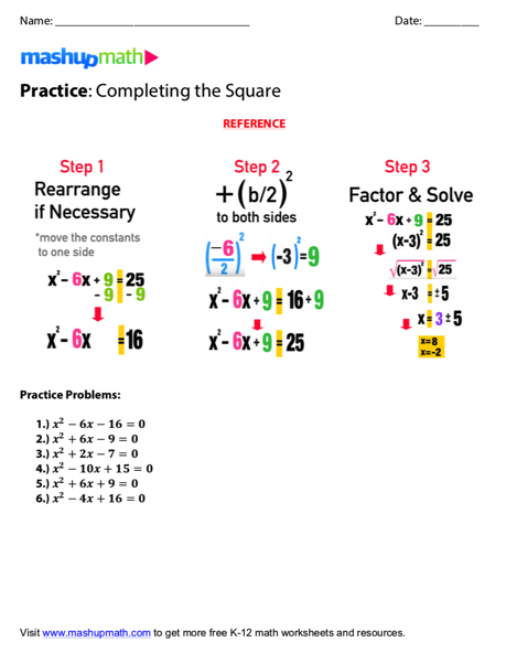 Completing the Square – Steps, Formula, Examples, & Diagram