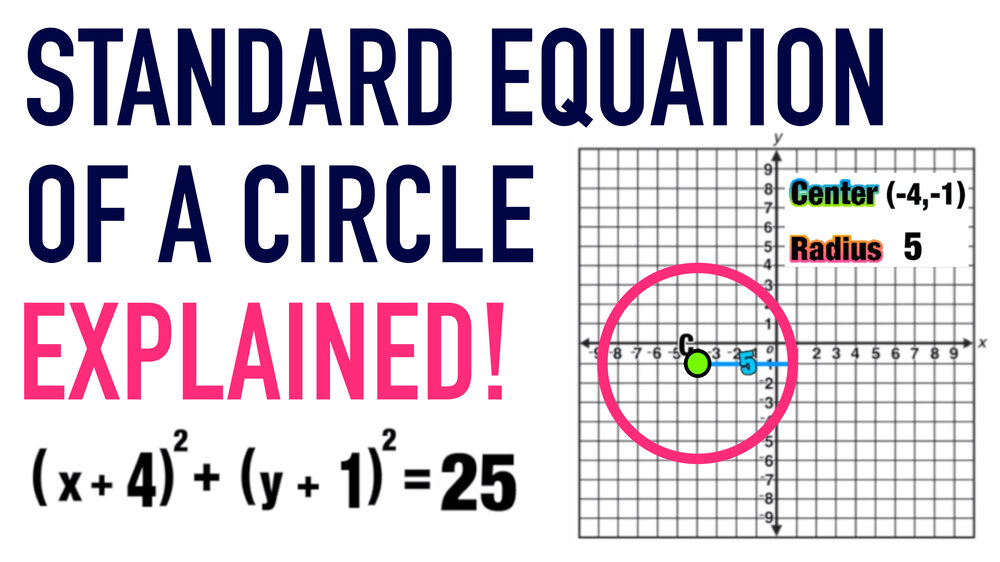 The Standard Equation Of A Circle Formula Everything You Need To Know Mashup Math