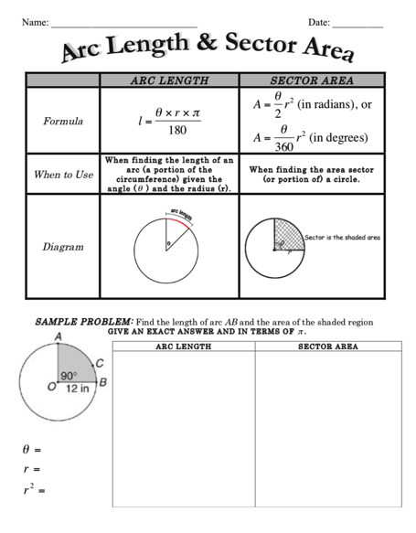 How to Find Arc Length: Formulas and Examples