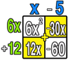Complete Guide to Multiplying Binomials: Foil Method and Box Method ...