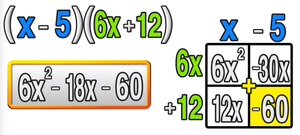 Complete Guide to Multiplying Binomials: Foil Method and Box Method ...