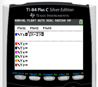 Complete Guide to Graphing Cubic Functions and Cube Root Graphs ...