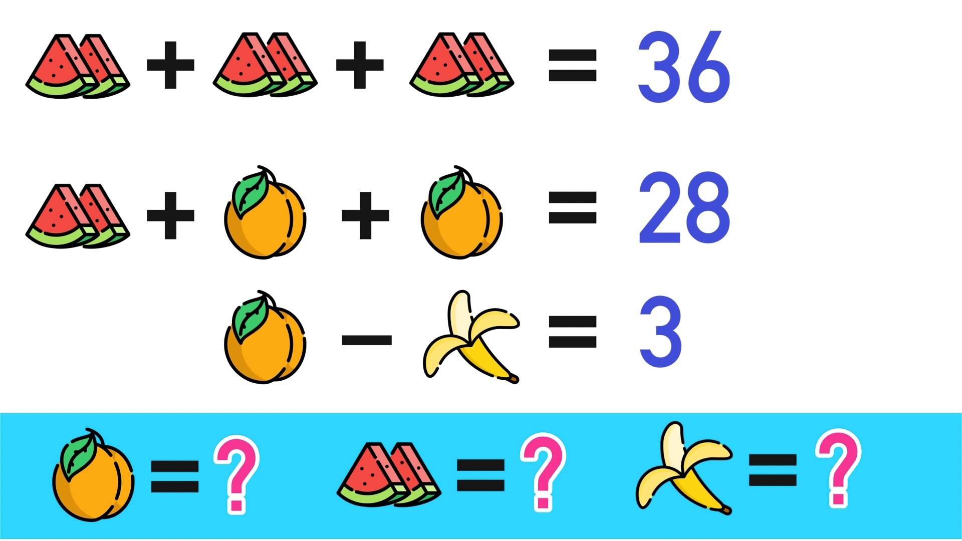 7 Super Math Logic Puzzles Kids! — Mashup Math