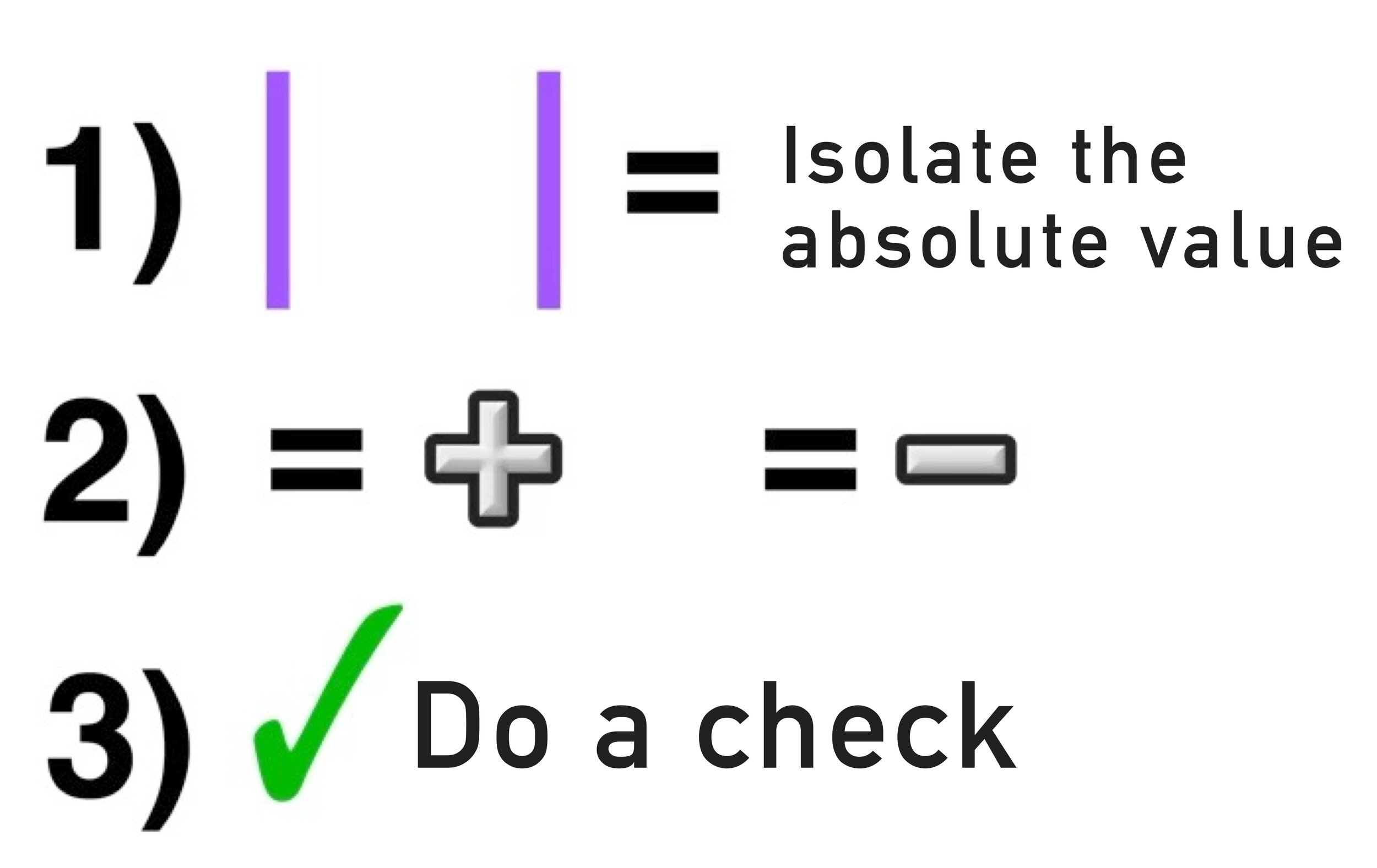 how to solve a problem with absolute value