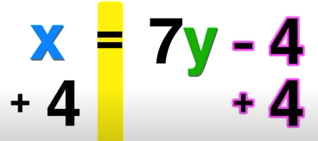 Finding the Inverse of a Function: Complete Guide — Mashup Math
