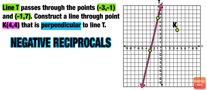 parallel-slopes-and-perpendicular-slopes-complete-guide-mashup-math