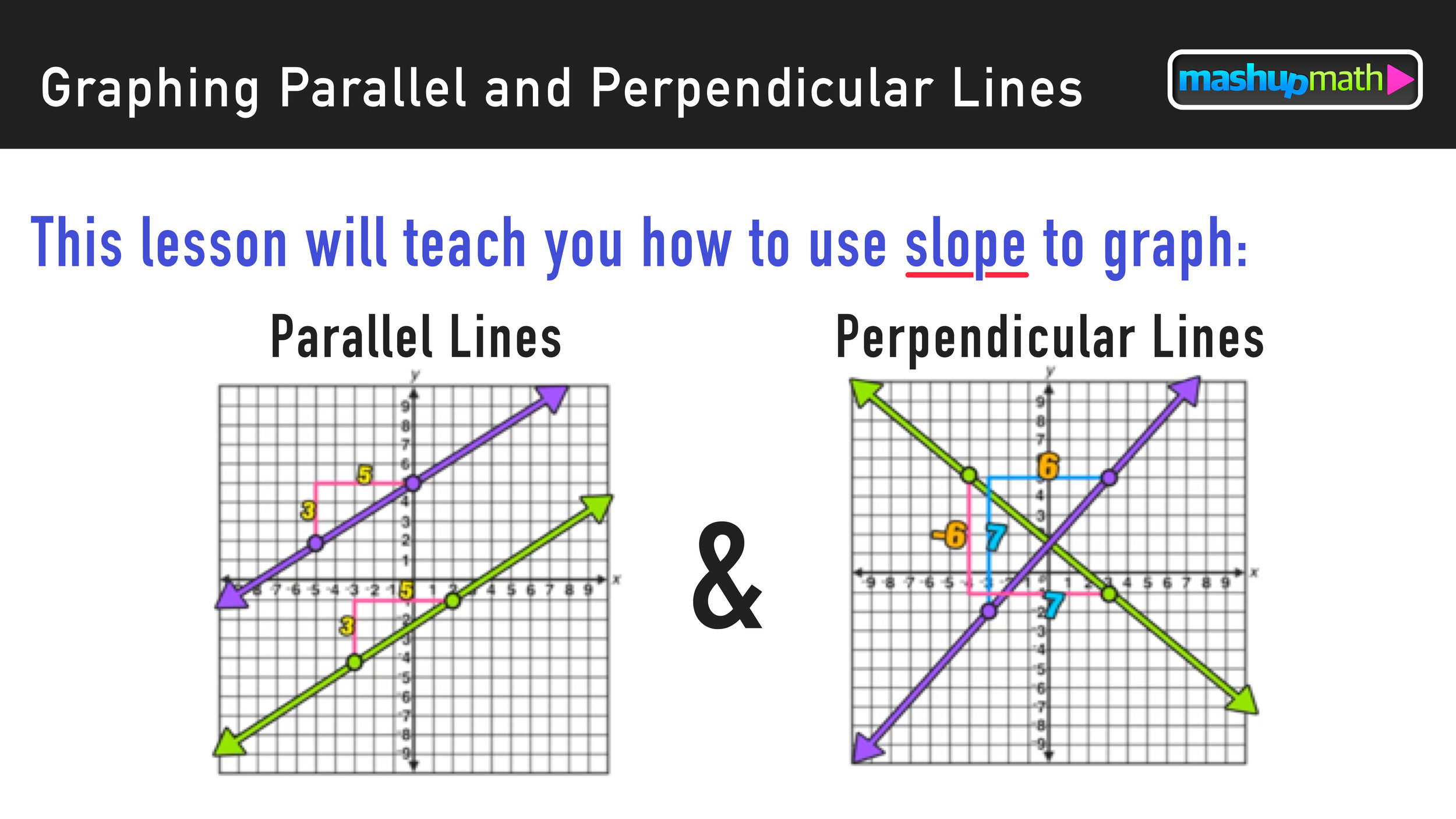 parallel-slopes-and-perpendicular-slopes-complete-guide-mashup-math