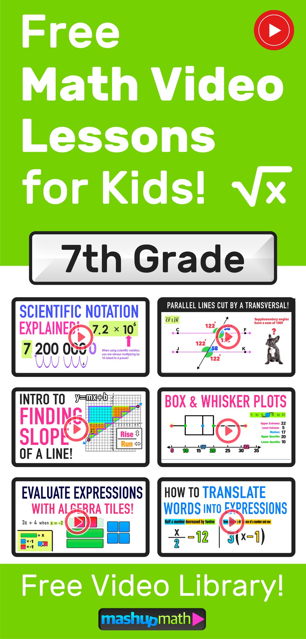 Grades 7-9 Videos (2020) — Mashup Math