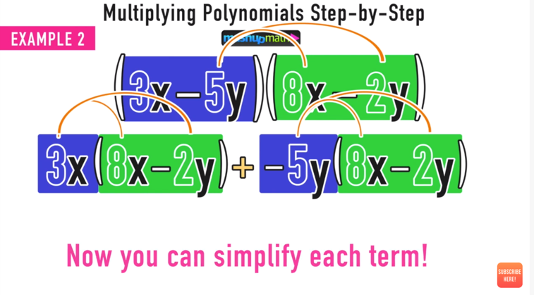 multiplying-polynomials-the-complete-guide-mashup-math