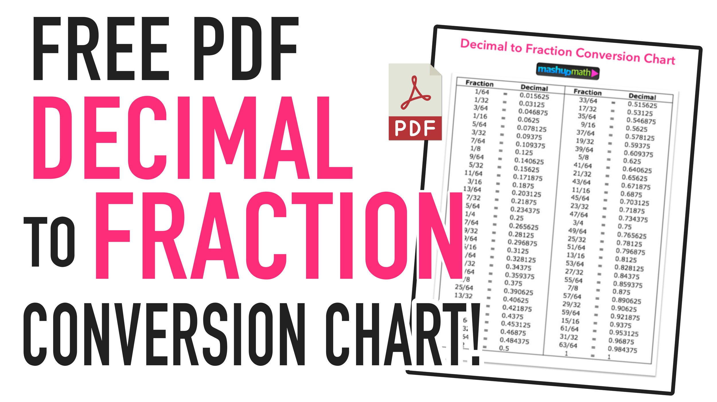 Creative Bits Fraction To Decimal Conversion Chart Pdf