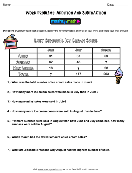 math worksheets for 4th grade adding