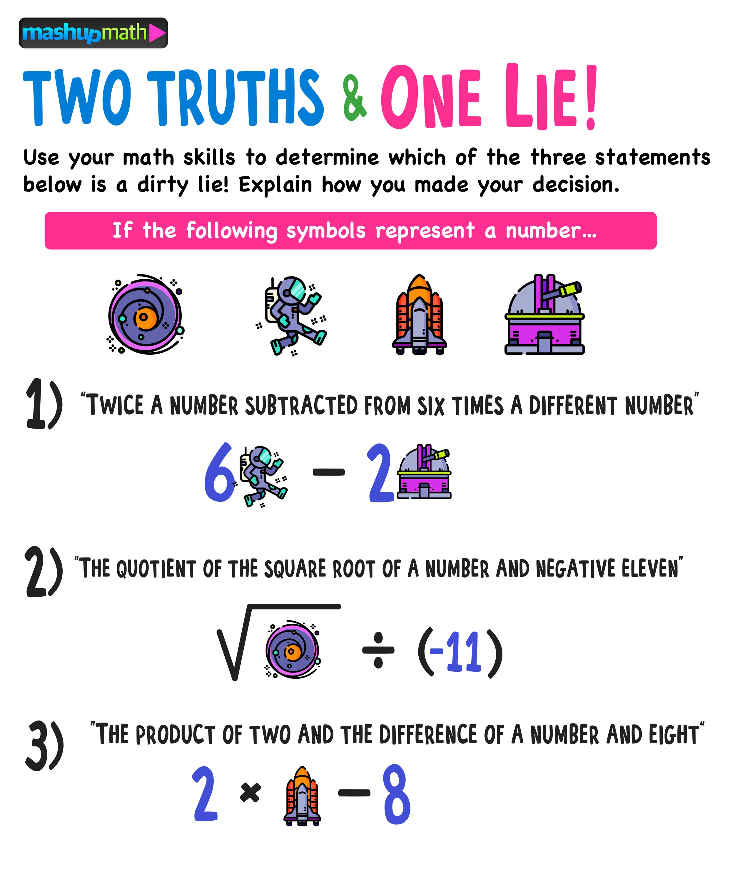 Two Truths and One Lie — Blog — Mashup Math