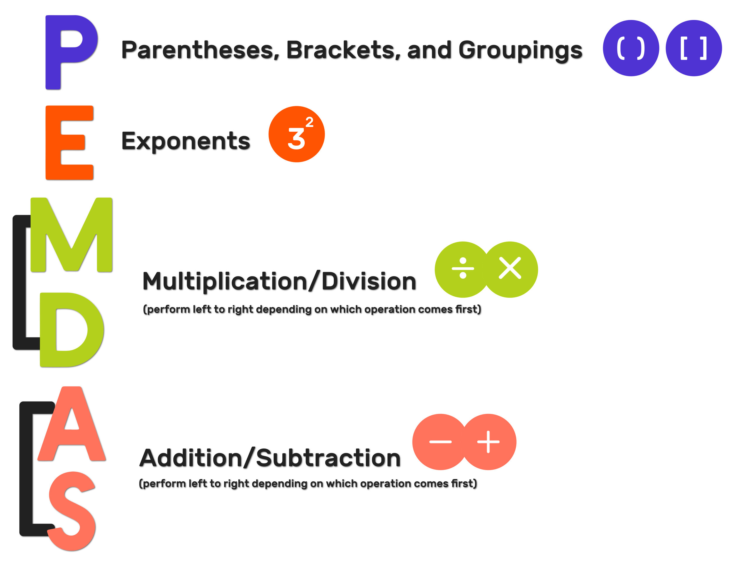 what does parenthesis mean in pemdas