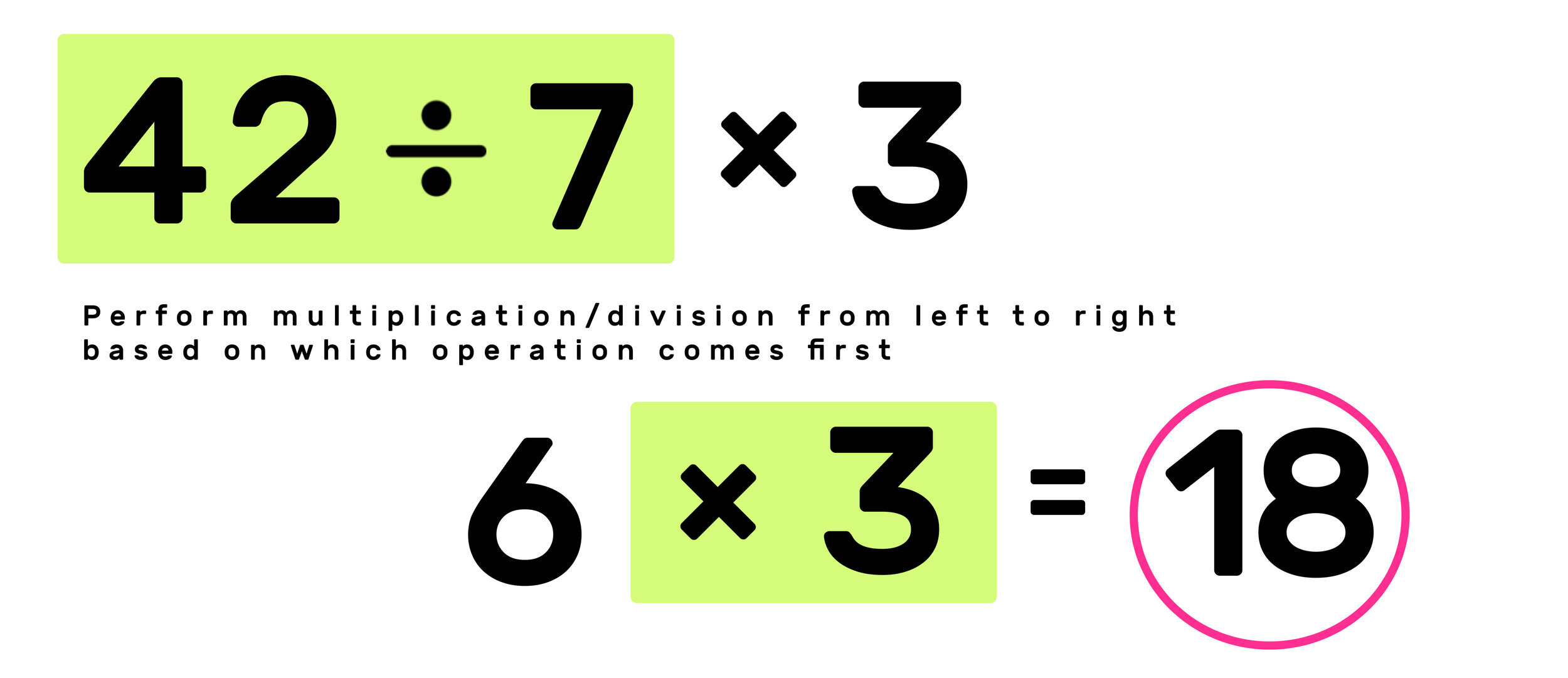 Example 7 - Simplify (i) {(1/3)^(−2) − (1/2)^(−3) } ÷ (1/4)^(−2)