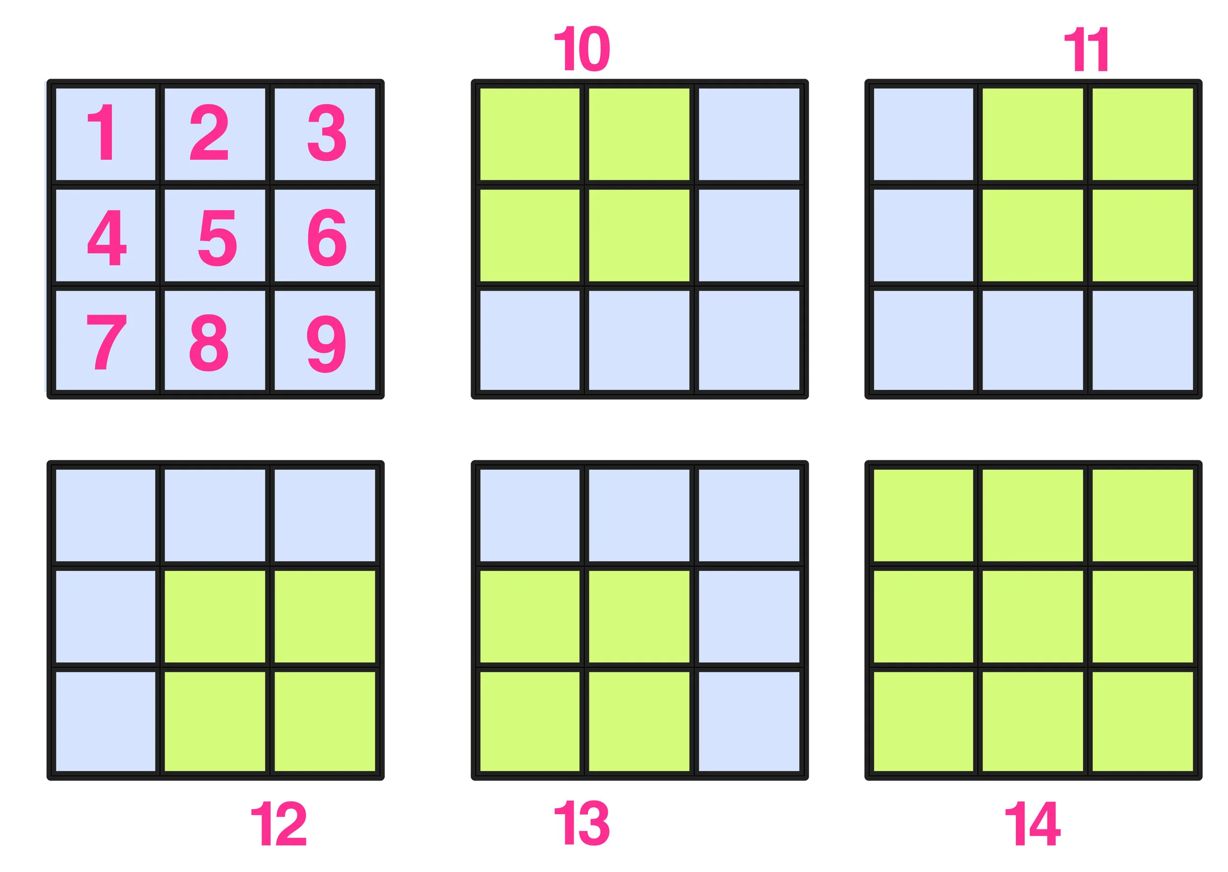How Many Rectangles Do You See - Viral Math Puzzle — Mashup Math