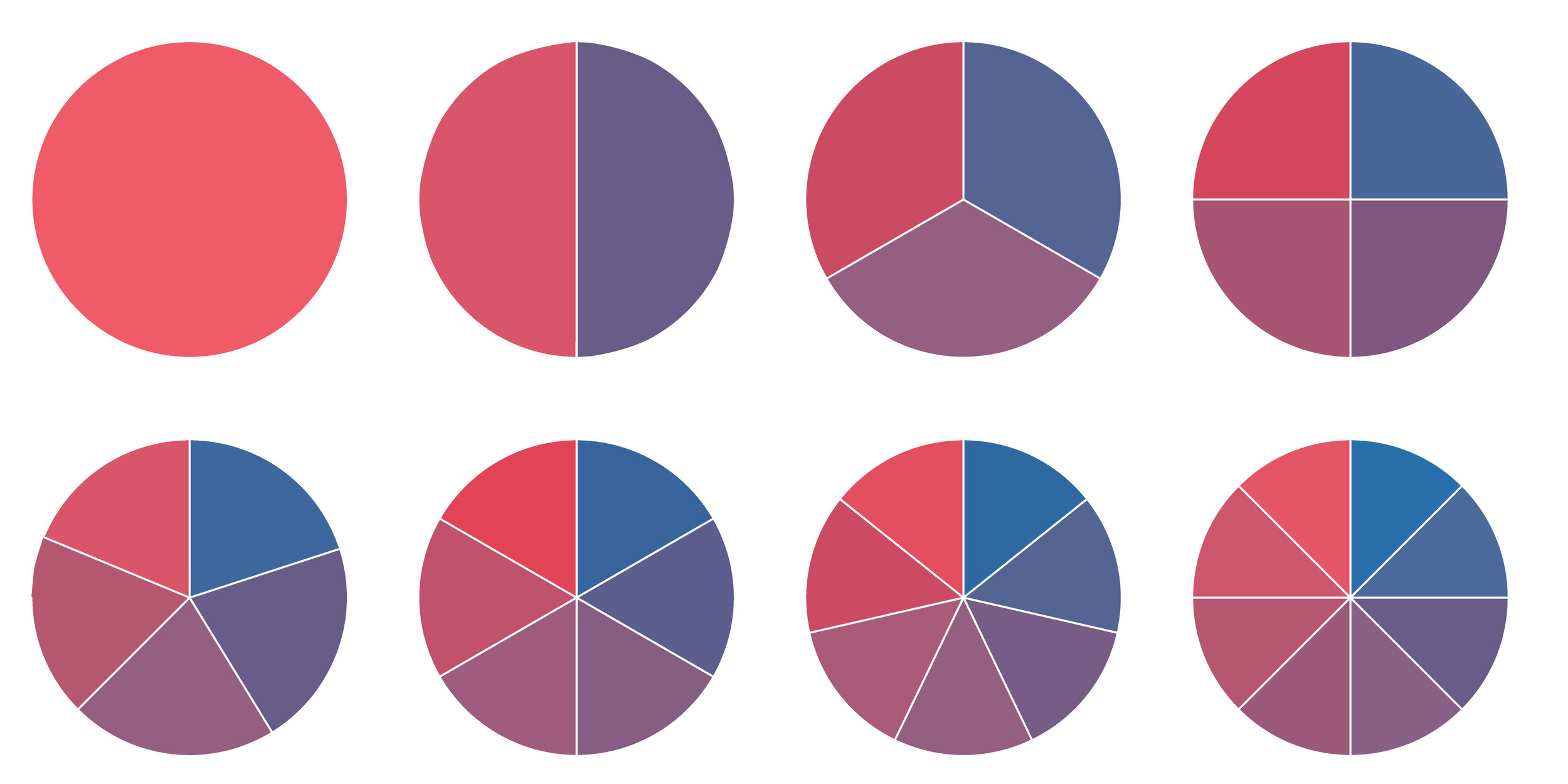 EQUIVALENT FRACTIONS - EASY method, FRACTION, Basic Mathematics