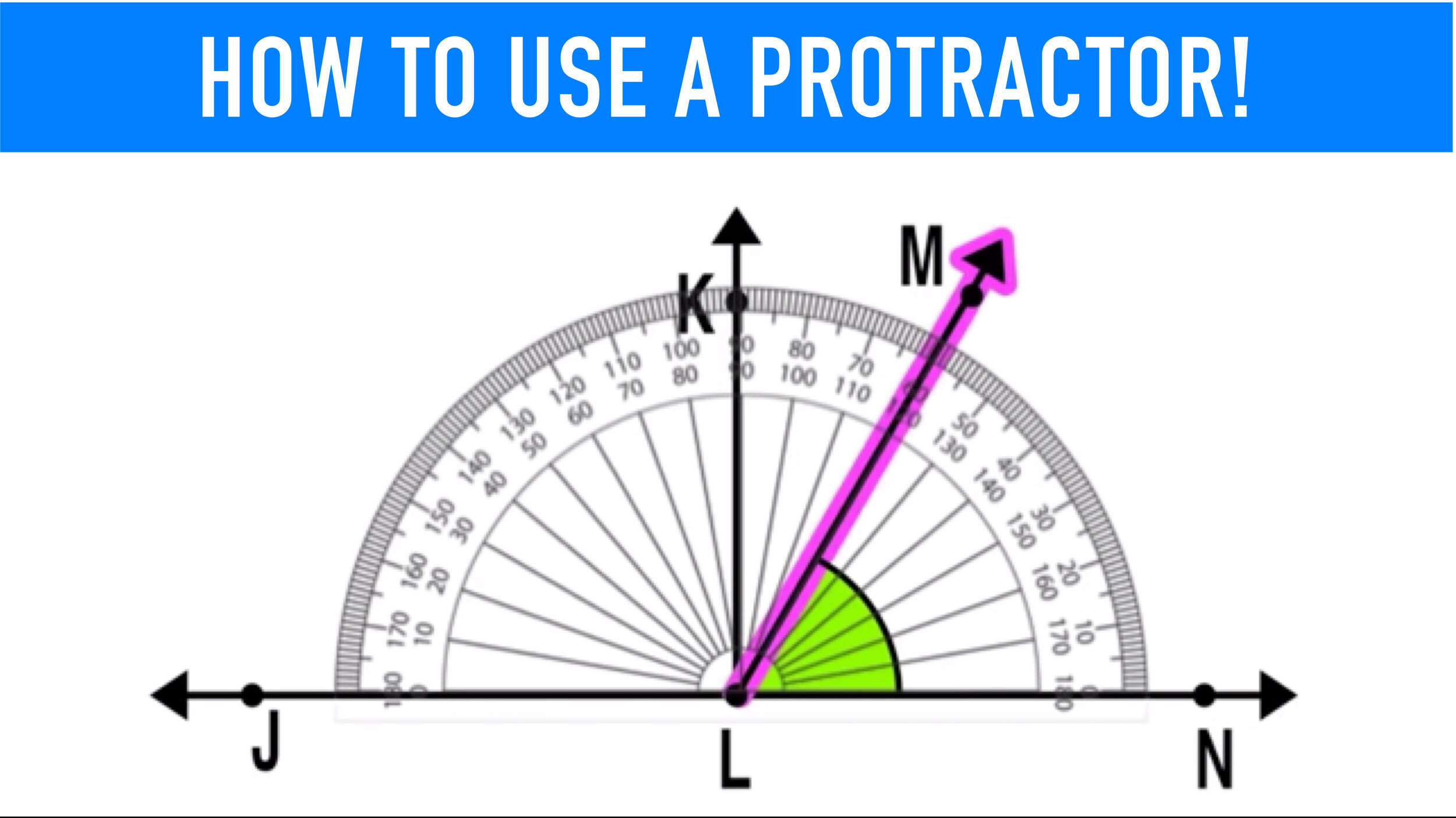 How to Use a Protractor: Your Complete Guide — Mashup Math Pertaining To Reading A Protractor Worksheet