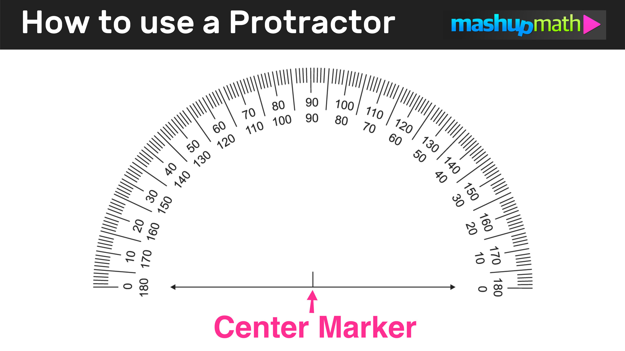 Protractor basics of investing Protractor basics of investing investing strategies for retirement