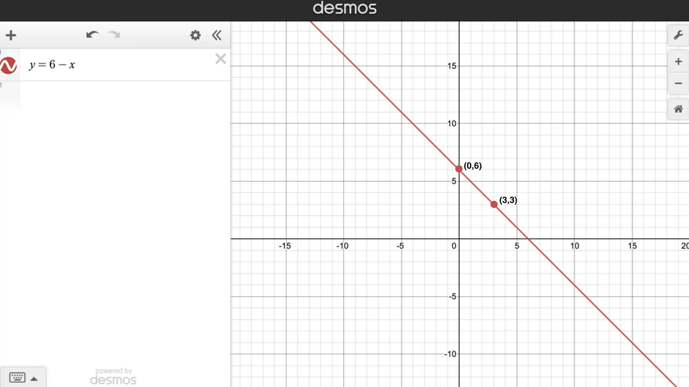 Can Different Variables Have The Same Value Mashup Math