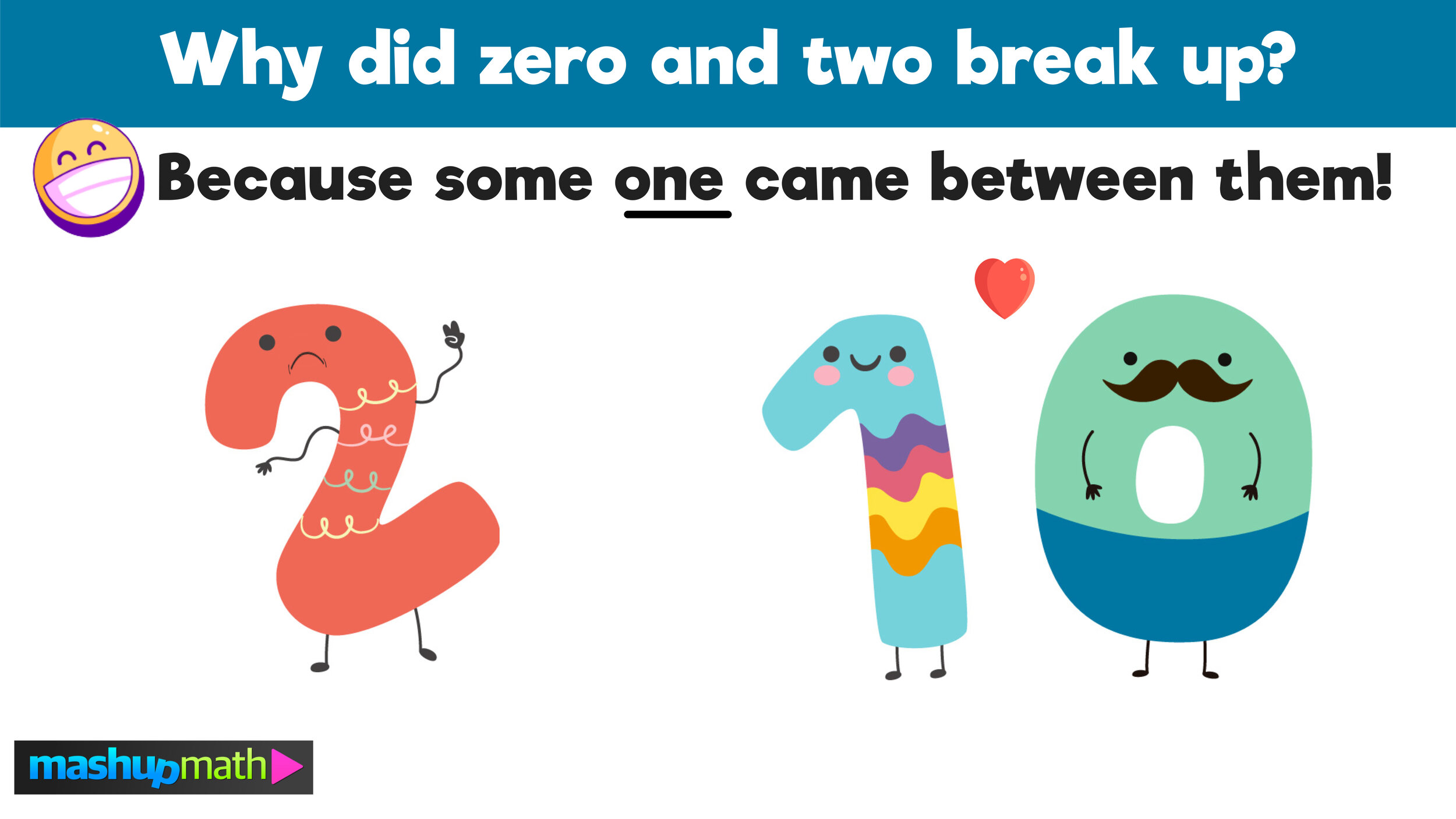 11 Silly Jokes About Numbers (for All Ages) — Mashup Math