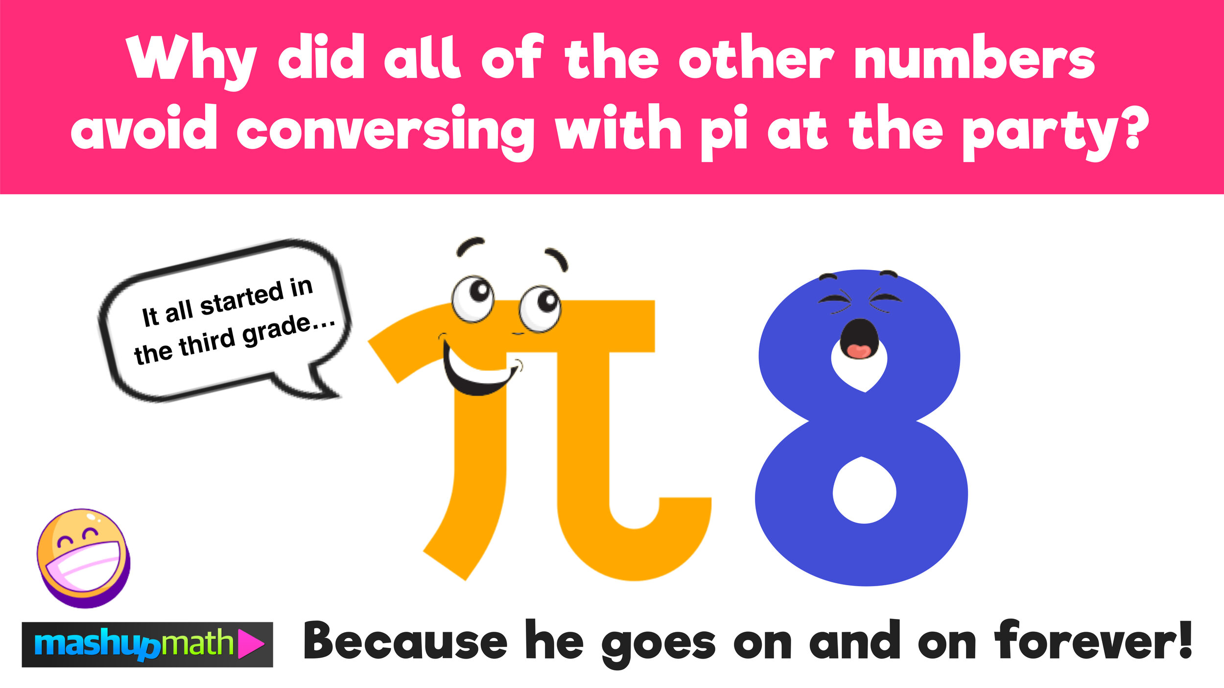 11 Super Funny Pi Jokes for All Ages! — Mashup Math
