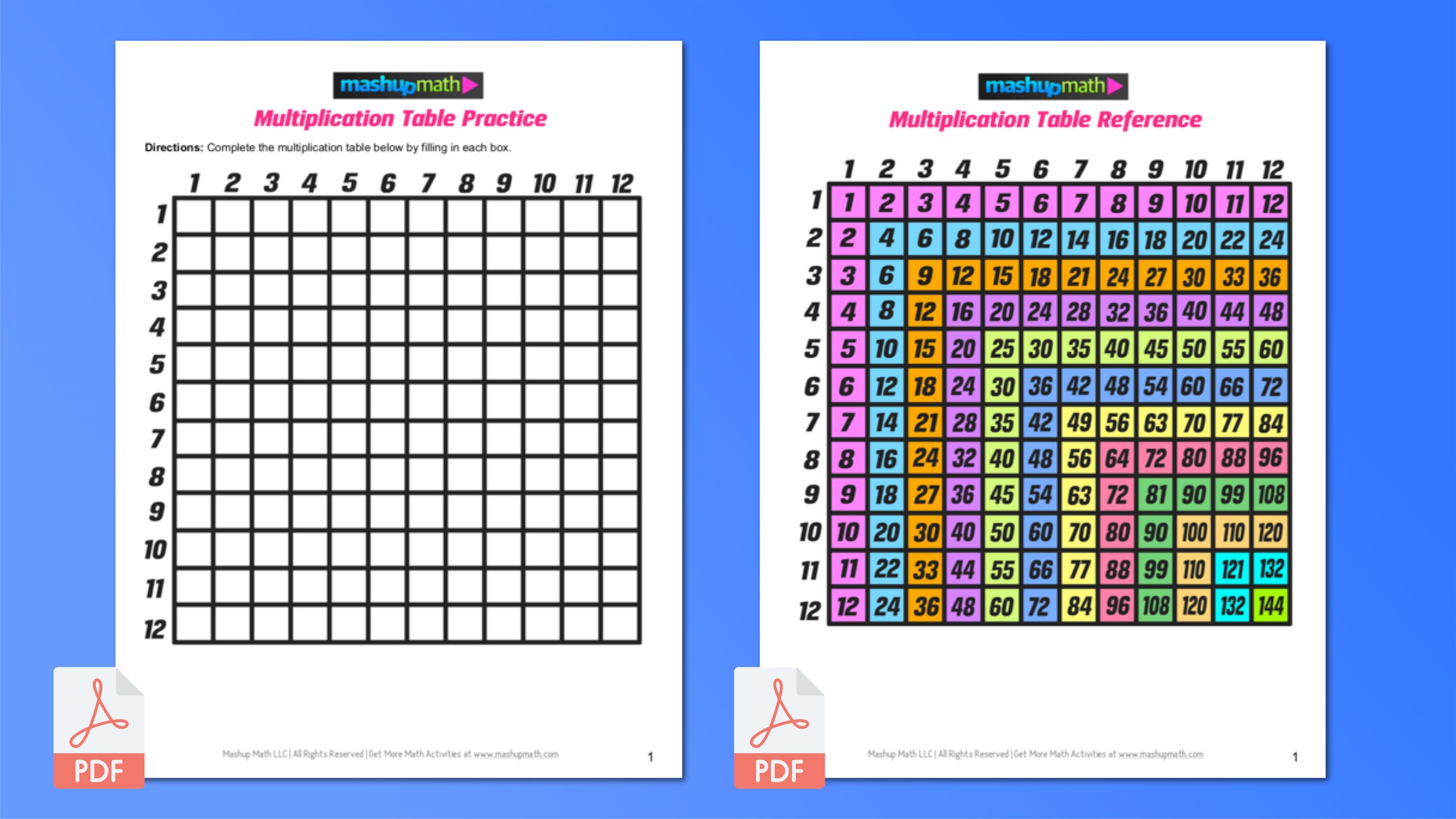 Free Multiplication Chart Printable — Times Table Chart Practice — Mashup  Math