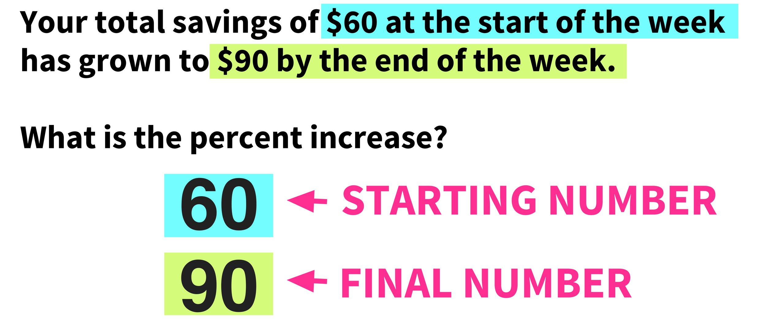 How do you increase percentage by area?