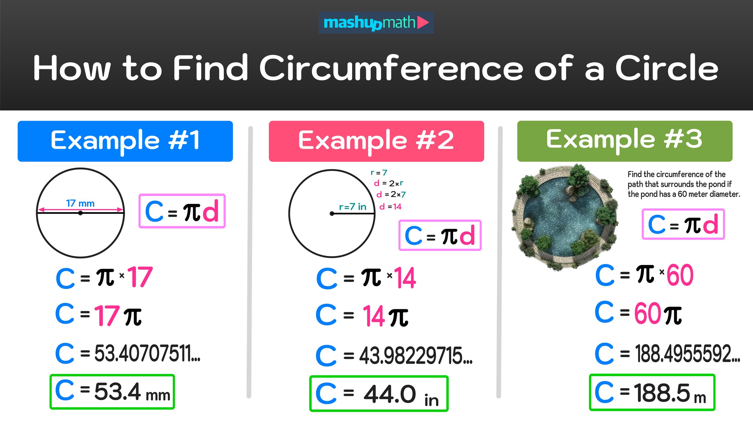 How to Find the Circumference of a Circle in 3 Easy Steps