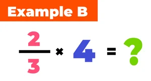 How to Multiply Fractions with Whole Numbers in 3 Steps — Mashup Math