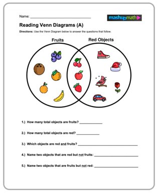 4th grade math worksheets - data and graphing