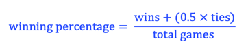 Win Percentage Calculator - Calculator Academy