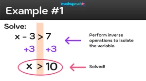How to Solve Inequalities—Step-by-Step Examples and Tutorial — Mashup Math
