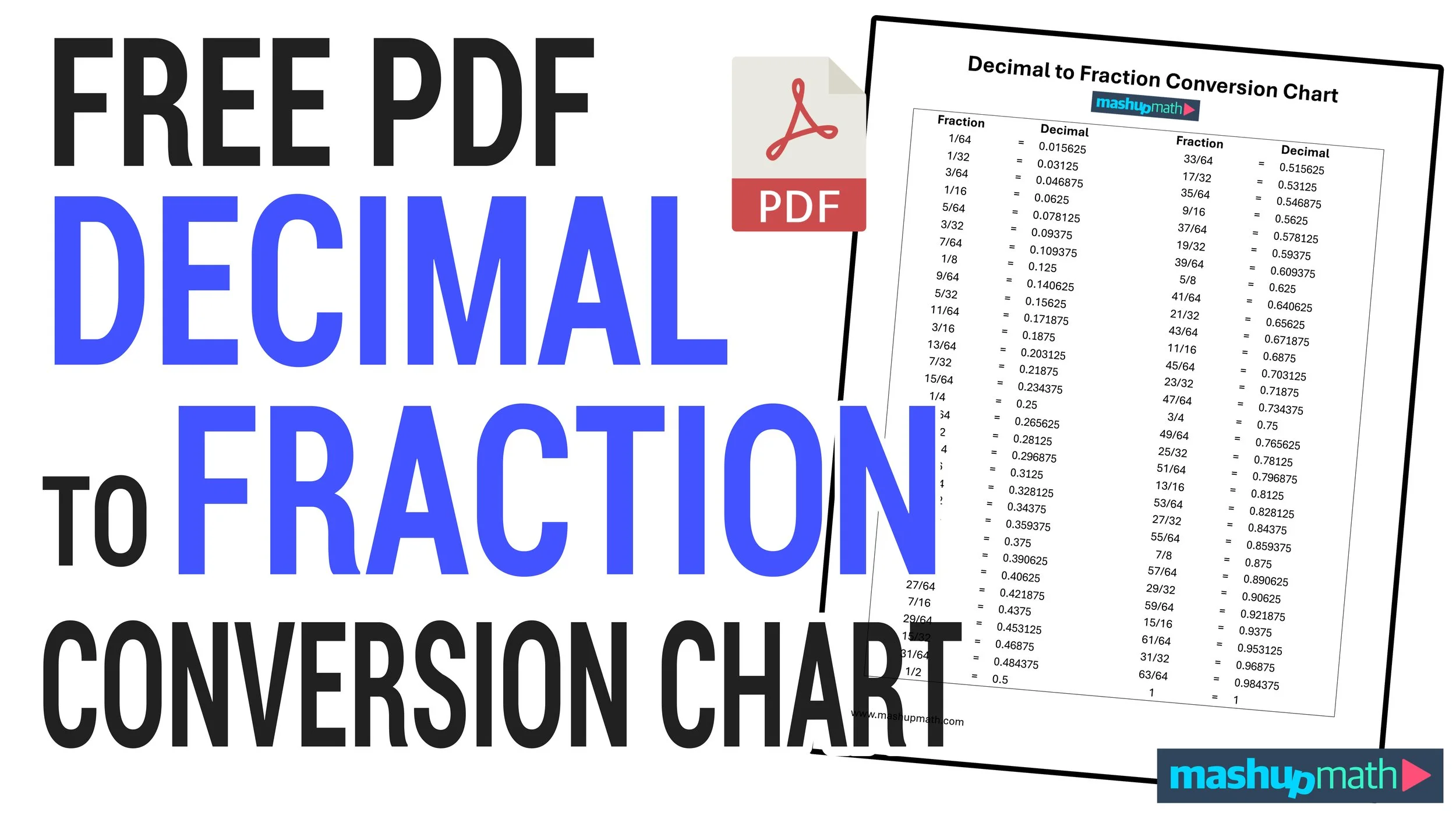 Free Decimal to Fraction Chart (PDF) — Mashup Math