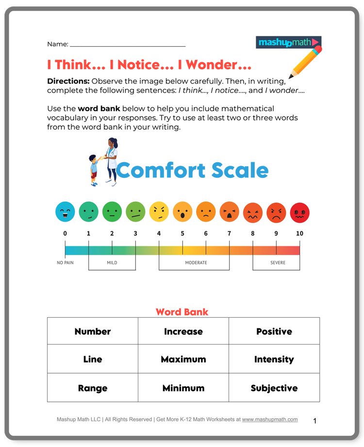 I Wonder Math Questions Think-Notice-Wonder — Mashup Math